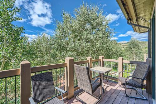 The Highlands House | Cozy 1BR Near Trails with Shuttle to Slopes and Town
