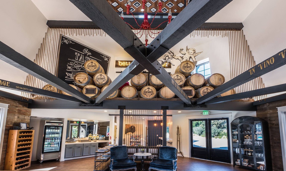 Buellton Hotel | Sideways Inn