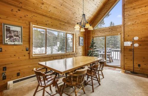 Blue River House | Beautiful Mountainmagicretreat