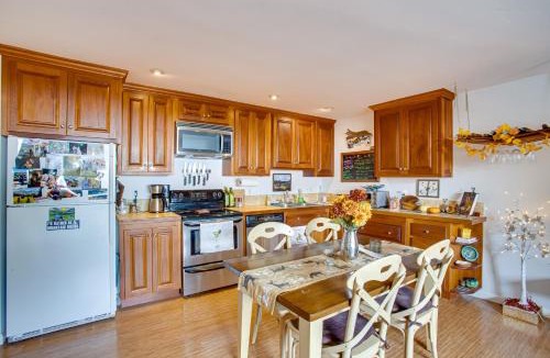 Telluride House | Cozy Telluride Condo Near Ski Resort & Hiking