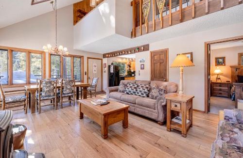 Blue River House | The Nugget by Ski Country Resorts